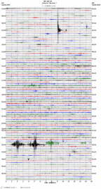 seismogram thumbnail