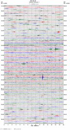 seismogram thumbnail