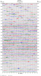 seismogram thumbnail