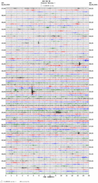 seismogram thumbnail