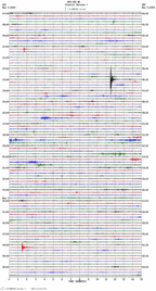 seismogram thumbnail