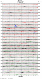 seismogram thumbnail