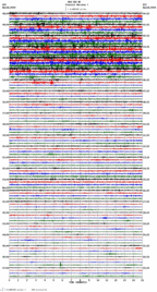 seismogram thumbnail