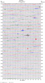 seismogram thumbnail