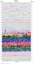seismogram thumbnail
