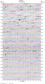 seismogram thumbnail
