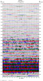 seismogram thumbnail