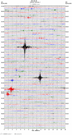 seismogram thumbnail