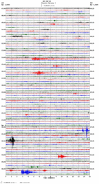 seismogram thumbnail