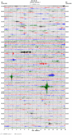 seismogram thumbnail