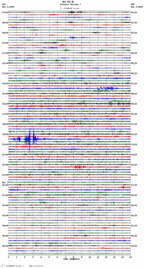seismogram thumbnail