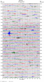 seismogram thumbnail