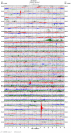 seismogram thumbnail