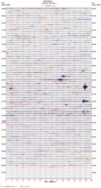 seismogram thumbnail