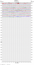 seismogram thumbnail