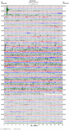 seismogram thumbnail