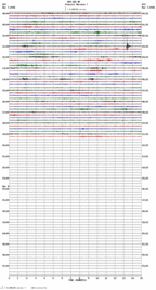 seismogram thumbnail