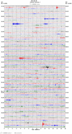 seismogram thumbnail