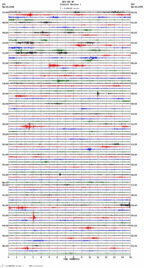 seismogram thumbnail