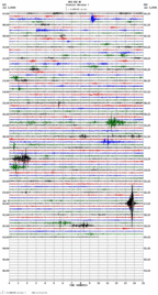 seismogram thumbnail