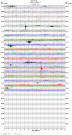 seismogram thumbnail