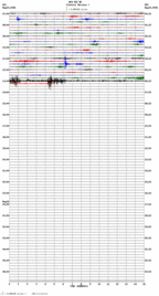 seismogram thumbnail