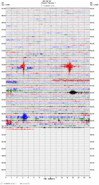 seismogram thumbnail