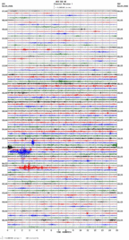 seismogram thumbnail