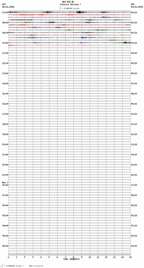 seismogram thumbnail
