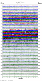 seismogram thumbnail