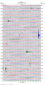 seismogram thumbnail