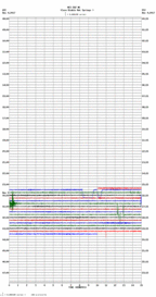 seismogram thumbnail