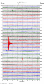 seismogram thumbnail