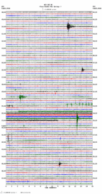 seismogram thumbnail