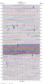 seismogram thumbnail