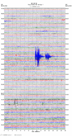 seismogram thumbnail