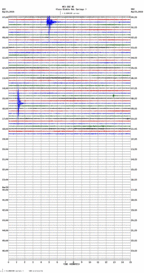 seismogram thumbnail