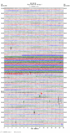 seismogram thumbnail