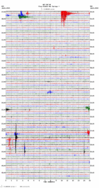 seismogram thumbnail