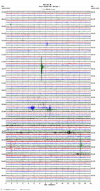 seismogram thumbnail