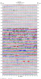 seismogram thumbnail