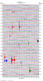 seismogram thumbnail