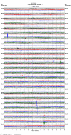 seismogram thumbnail