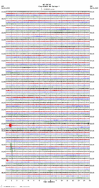 seismogram thumbnail