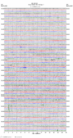 seismogram thumbnail