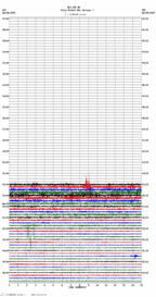 seismogram thumbnail