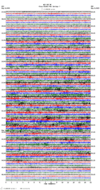 seismogram thumbnail