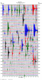 seismogram thumbnail