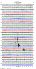 seismogram thumbnail