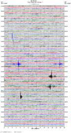 seismogram thumbnail